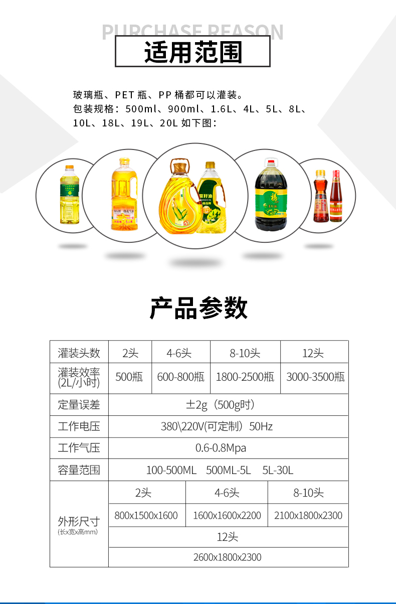 全自动食用油灌装机的原理