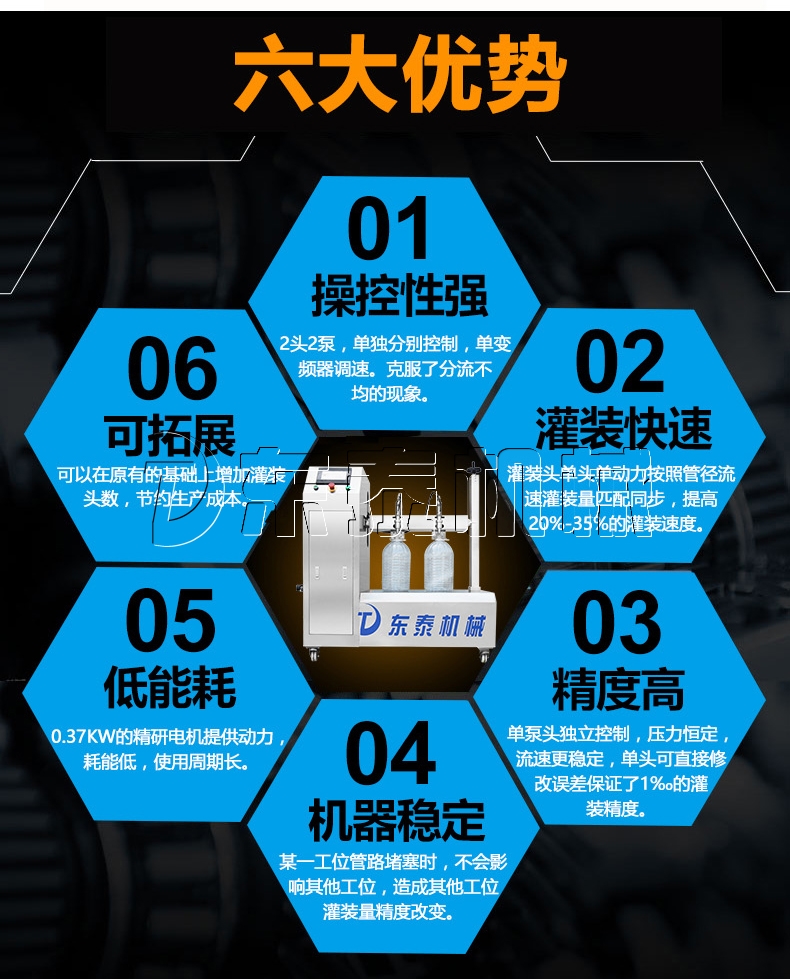 -20L半自动BSB食用油灌装机"