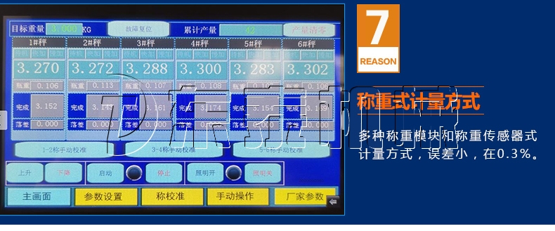 六头称重油脂灌装机